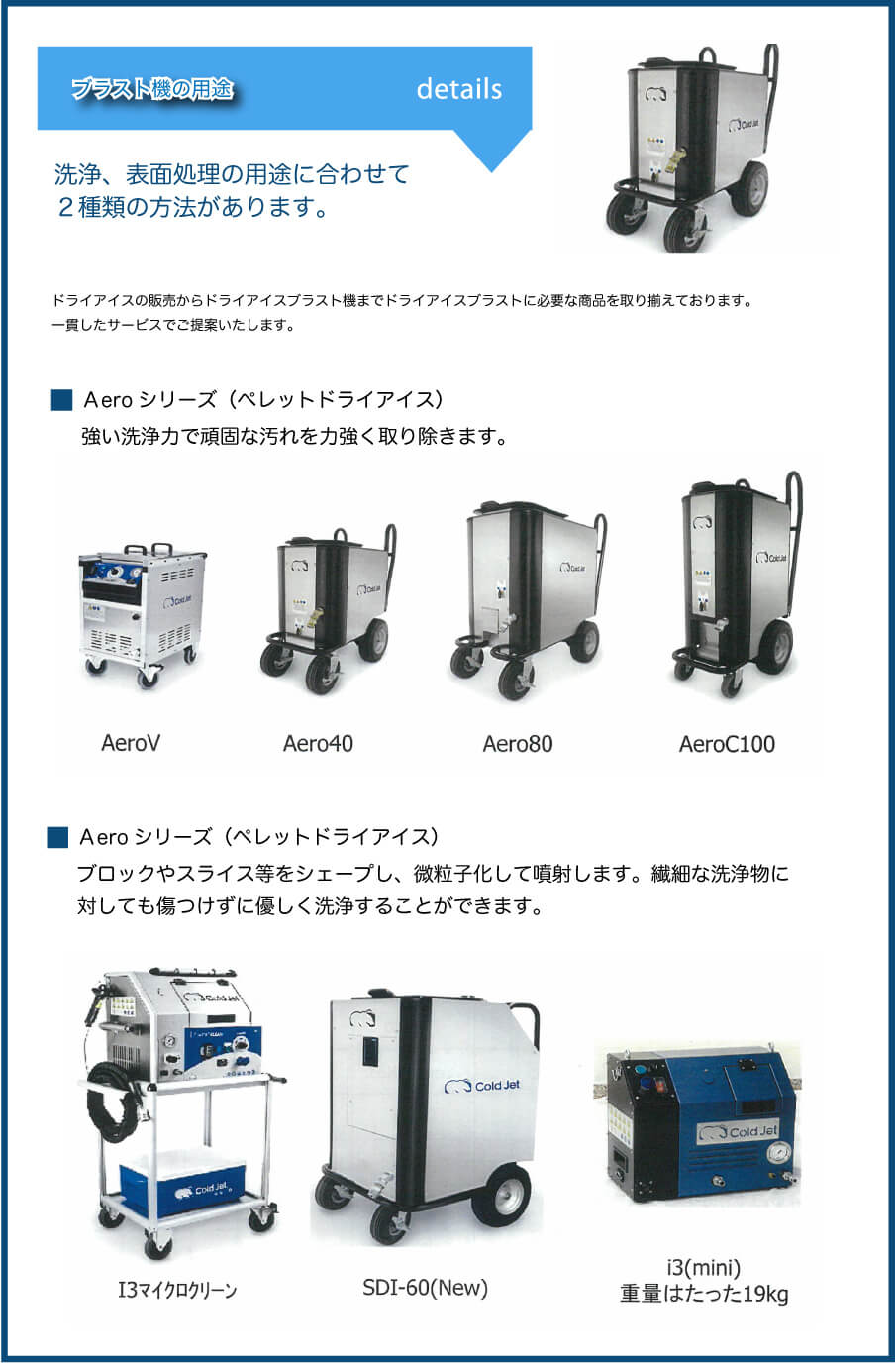 ブラスト機の用途