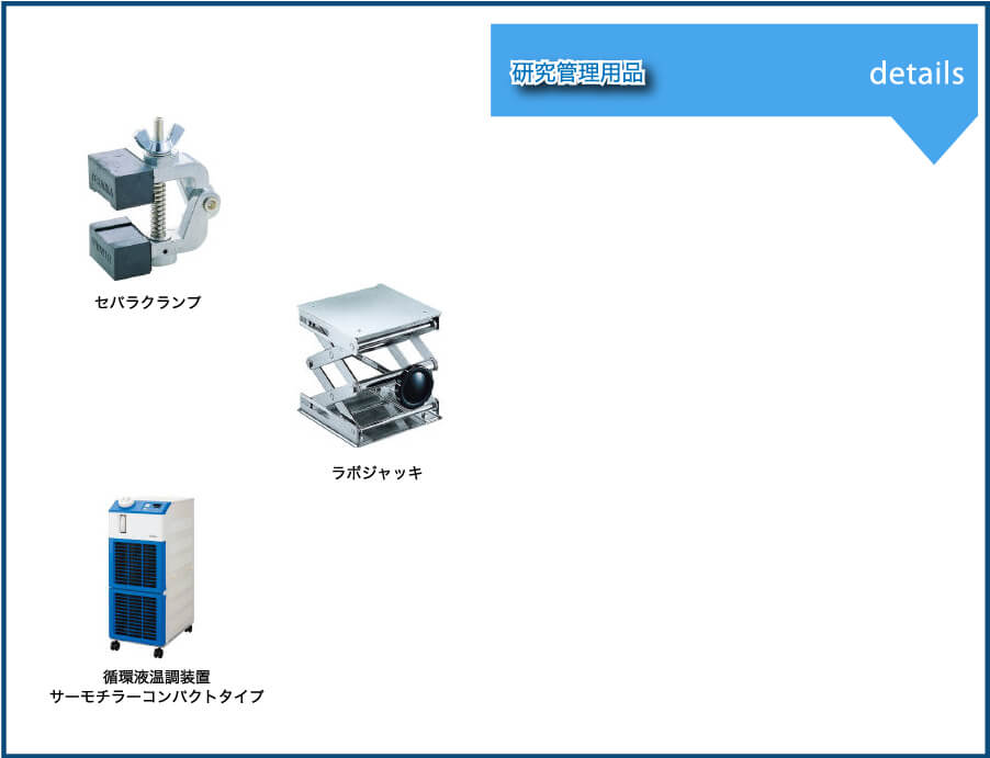 研究管理用品